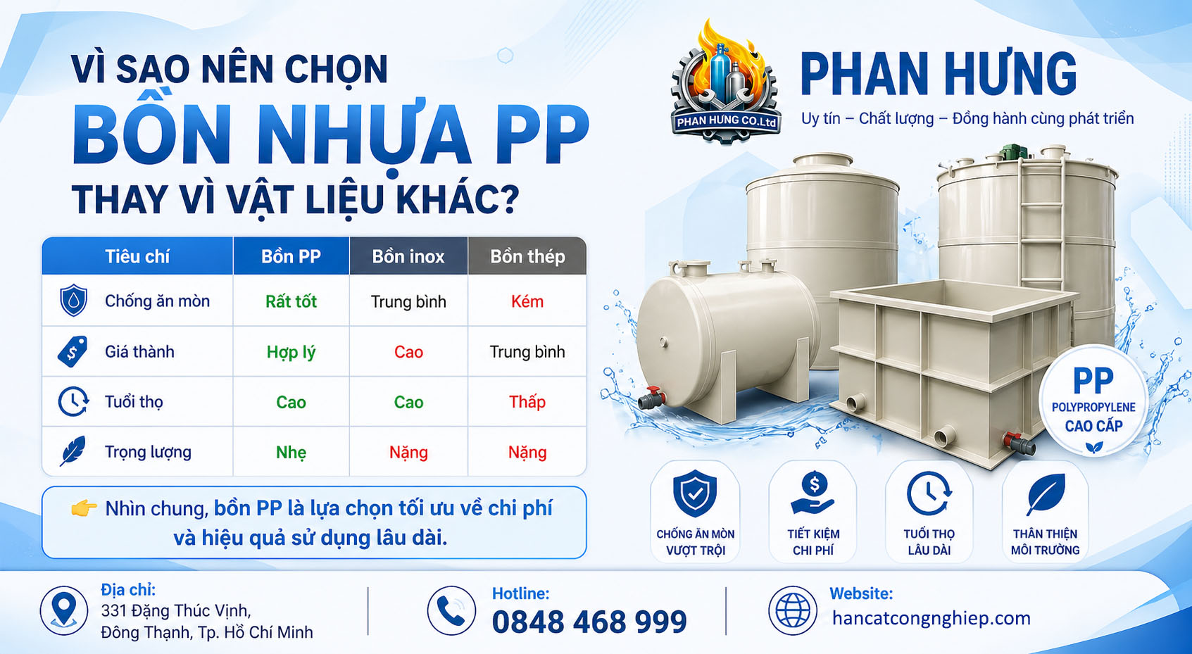 Bồn nhựa PP là lựa chọn tối ưu nhất về chi phí và hiệu quả lâu dài.